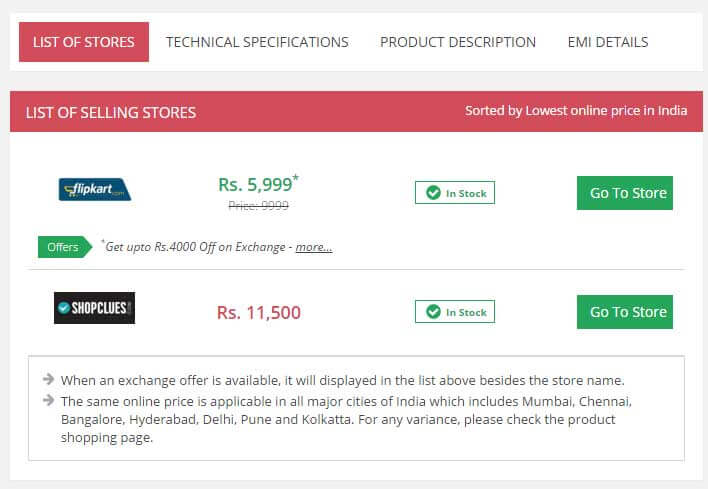 SuperSmartdeals Lenovo K3 Note Price Comparision