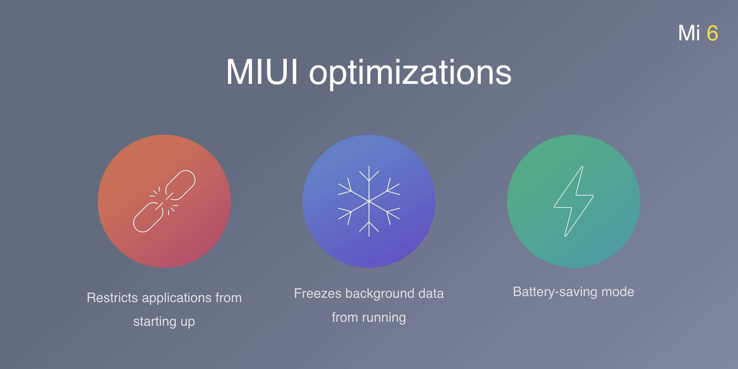 Xiaomi Mi 6_MIUI