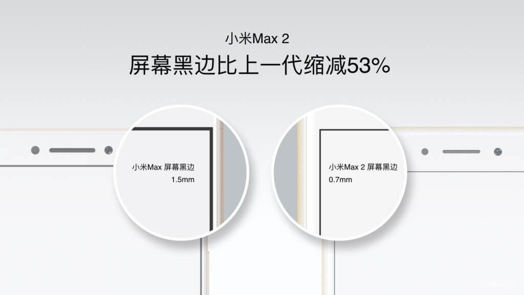 Xiaomi Mi Max 2 screen black border comparison