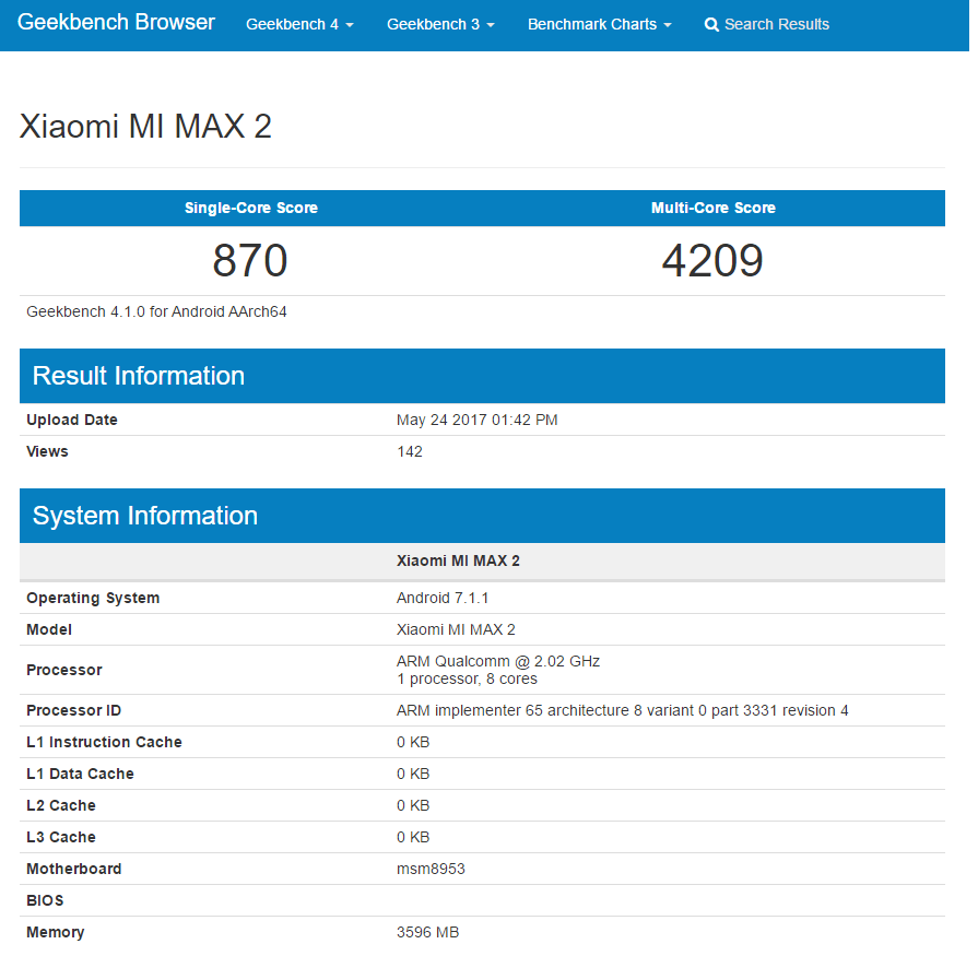 Xiaomi Mi Max 2 leak GeekBench