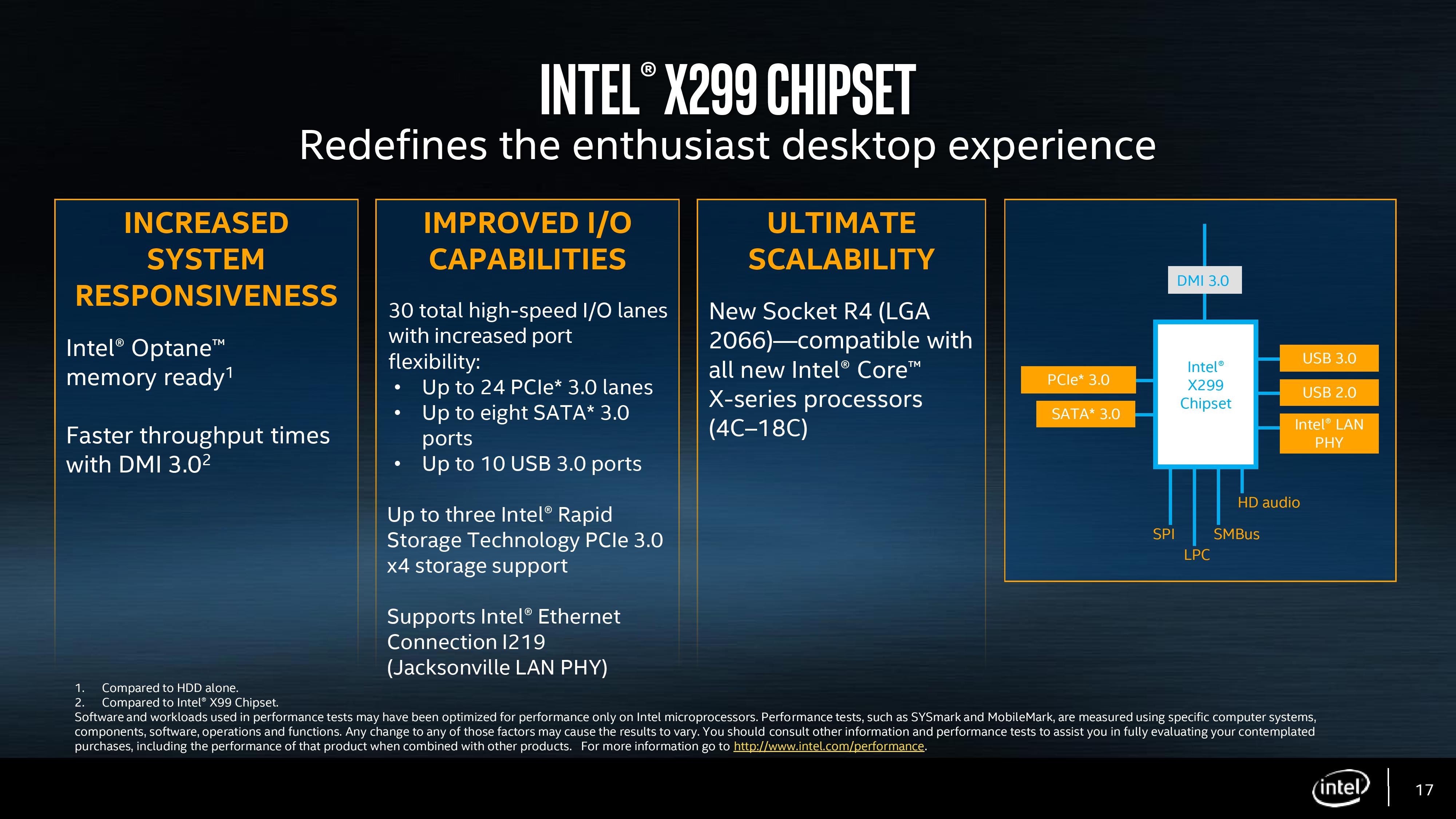 Intel Core i9 and X-series motherboard X299 chipset