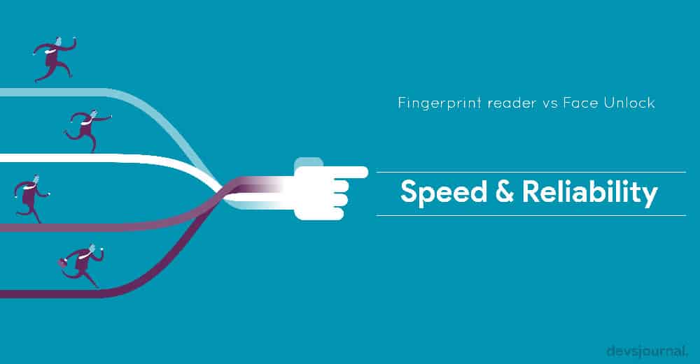 Speed & Reliability of Fingerprint and Facial unlock