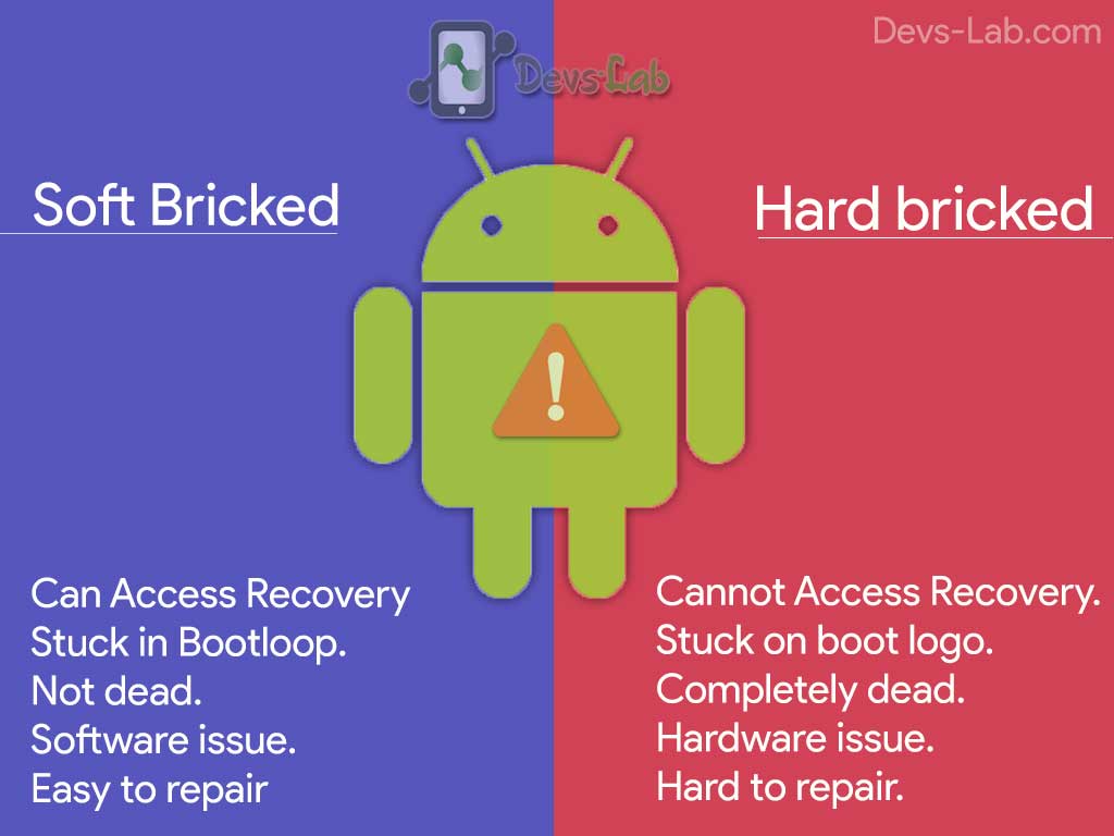 Difference between Soft & Hard brick Android device