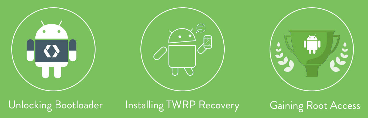 Procedure to Root Honor 6X and install TWRP recovery