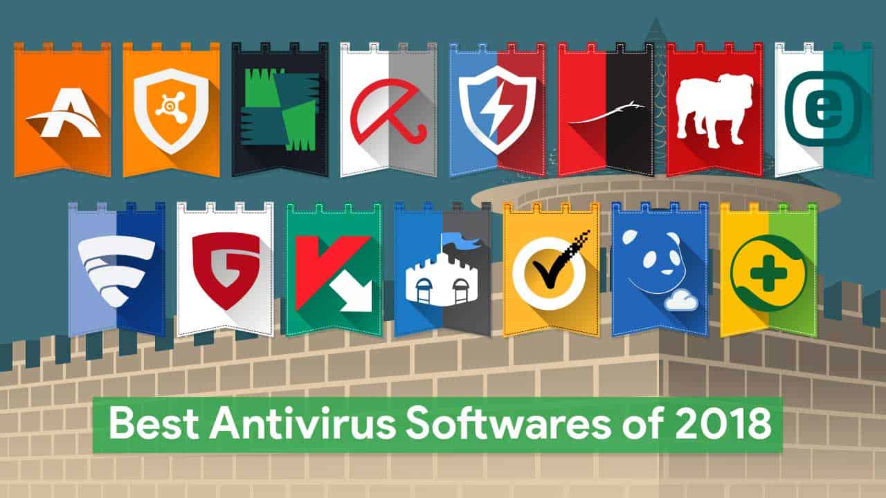 list of best free antivirus 2018
