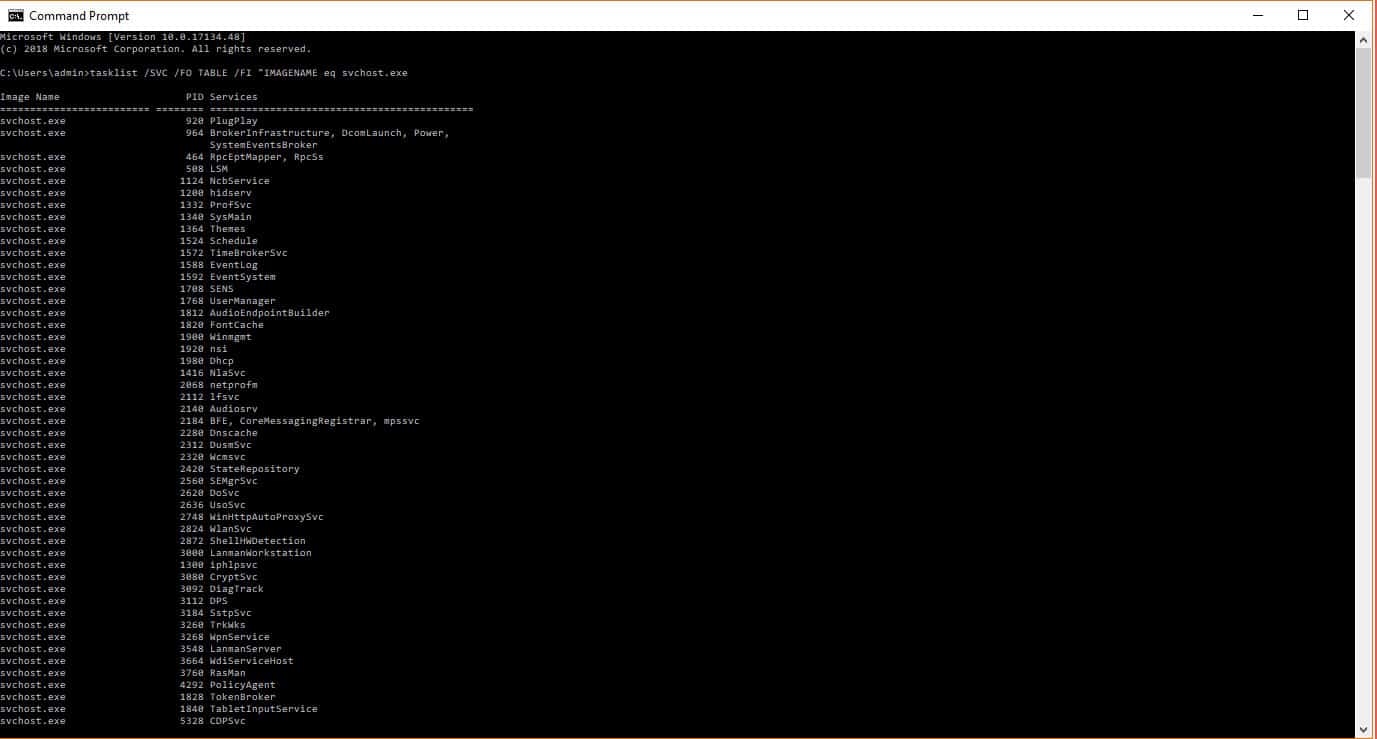 Tasklist of svchost file