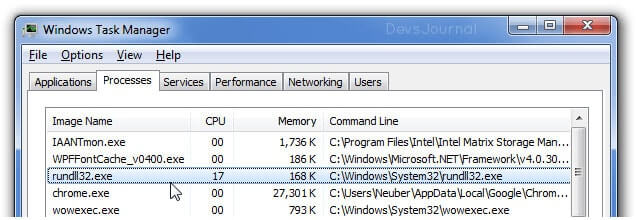 rundll32 exe high cpu