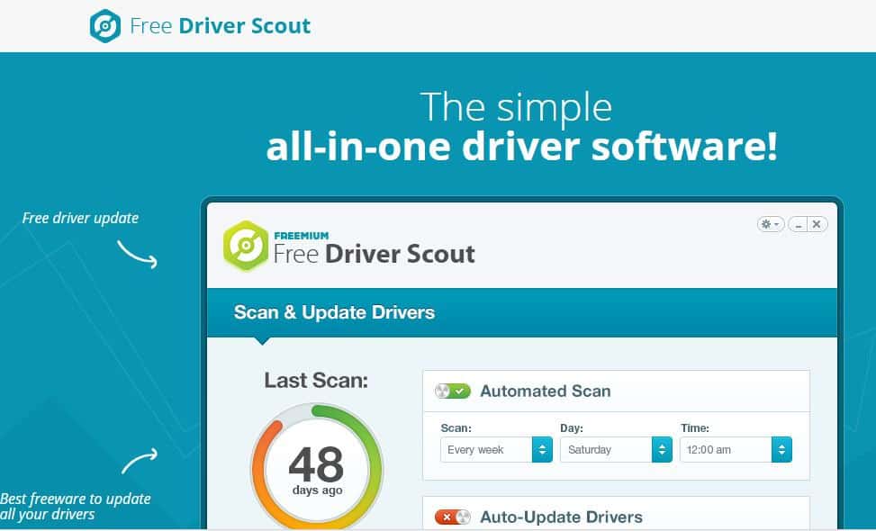 best free driver updater 2016