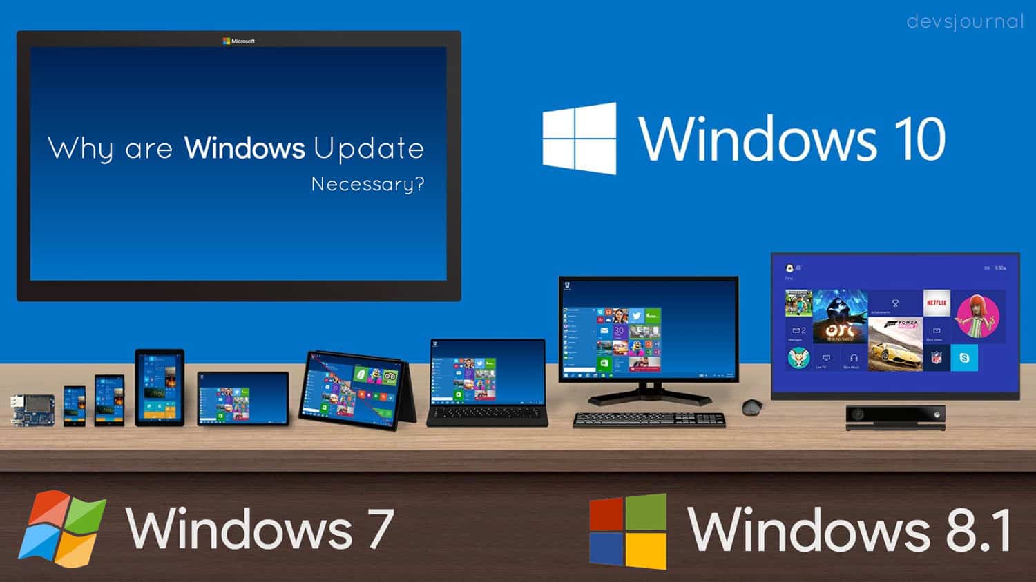 Why Updating your Windows OS is Necessary and good for System