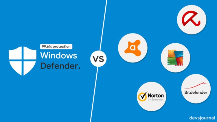 Is Windows Defender Enough Or You Need 3rd Party Antivirus? - DevsJournal