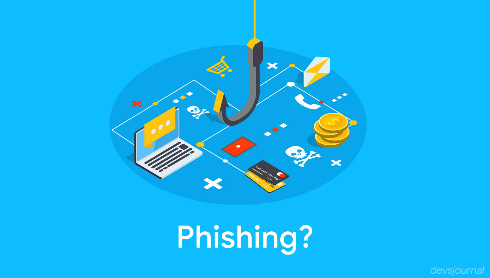 what-is-phishing-it-s-types-and-phishing-protection-devsjournal