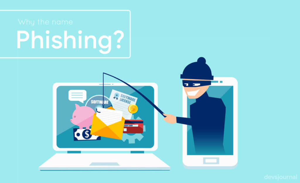 Phishing Meaning