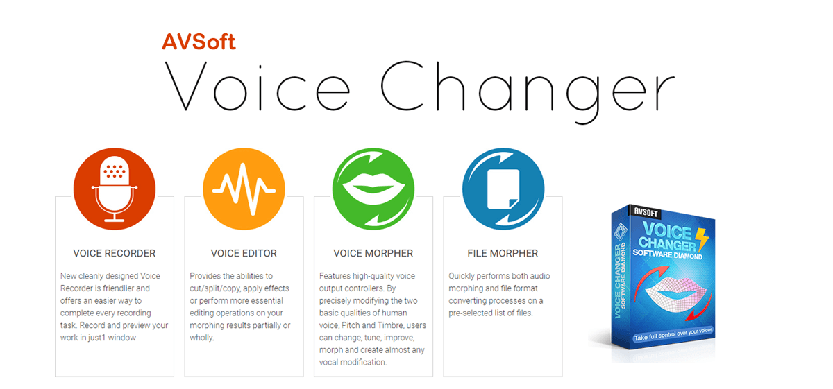 AVSoft Voice Changer Software for Realtime change