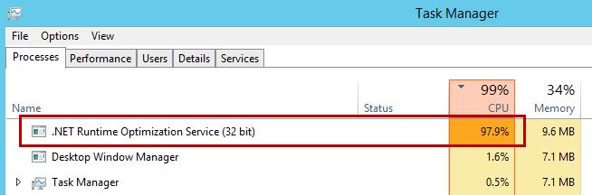 mscorsvw.exe high disk usage