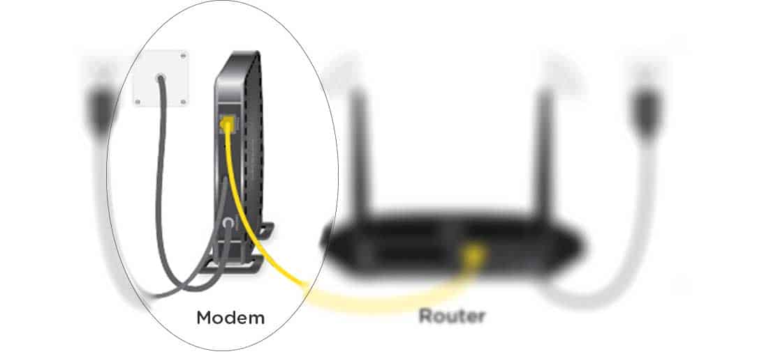 Modem Router Combo vs Separate Which is Better DevsJournal