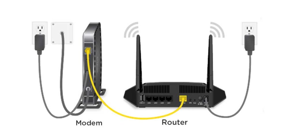 Cos'è un Router