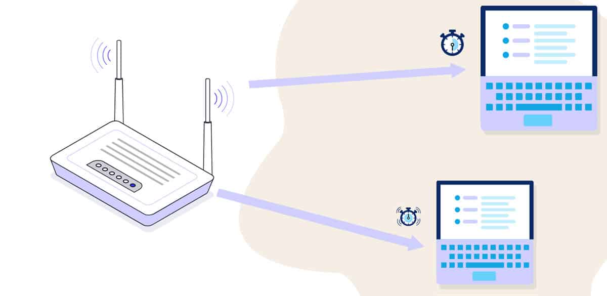 What is DTIM Interval