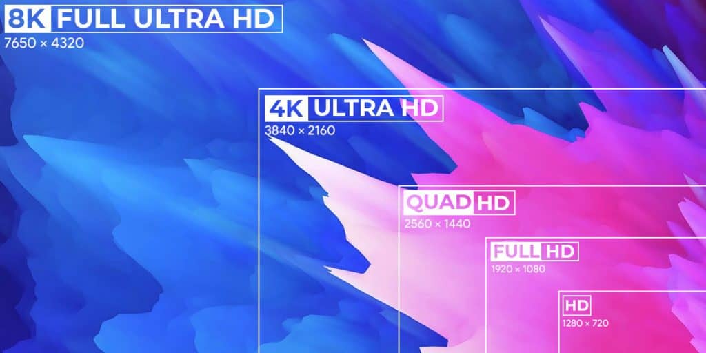 720p vs 1080p vs 1440p vs 4K vs 8K - DevsJournal