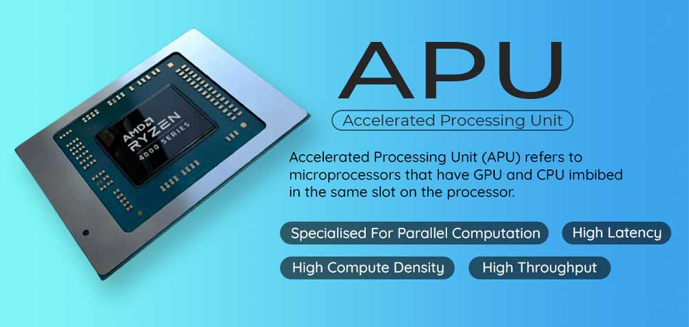 APU vs CPU vs GPU vs TPU vs IGPU