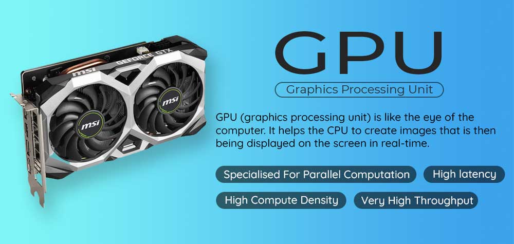 Graphics Processing Unit