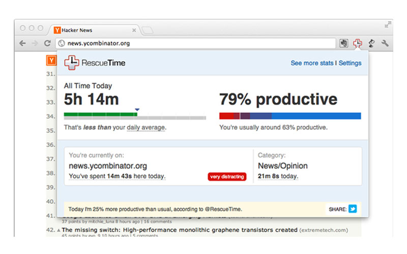 RescueTime - Best Productivity Chrome Extension