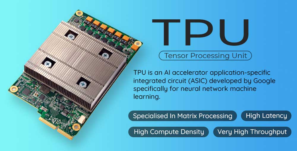 APU vs CPU vs GPU vs TPU vs IGPU