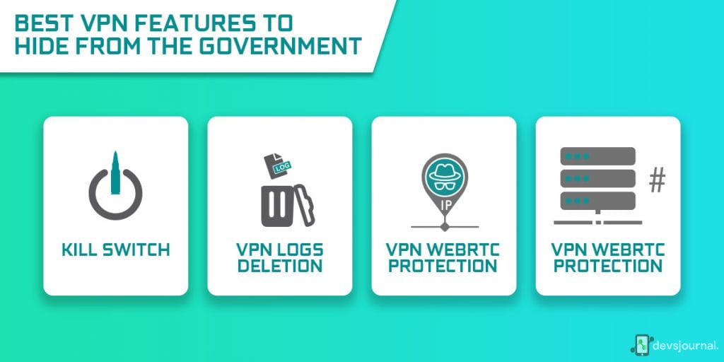 can the government track vpn