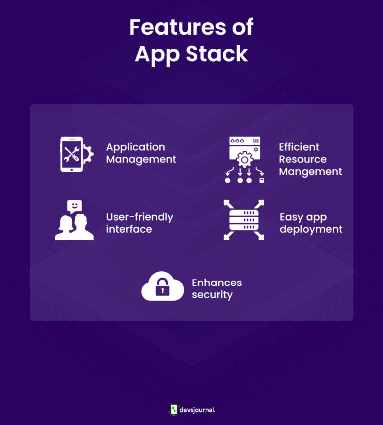 What Is App Stack For Android? | Features, Advantages, Uses - DevsJournal
