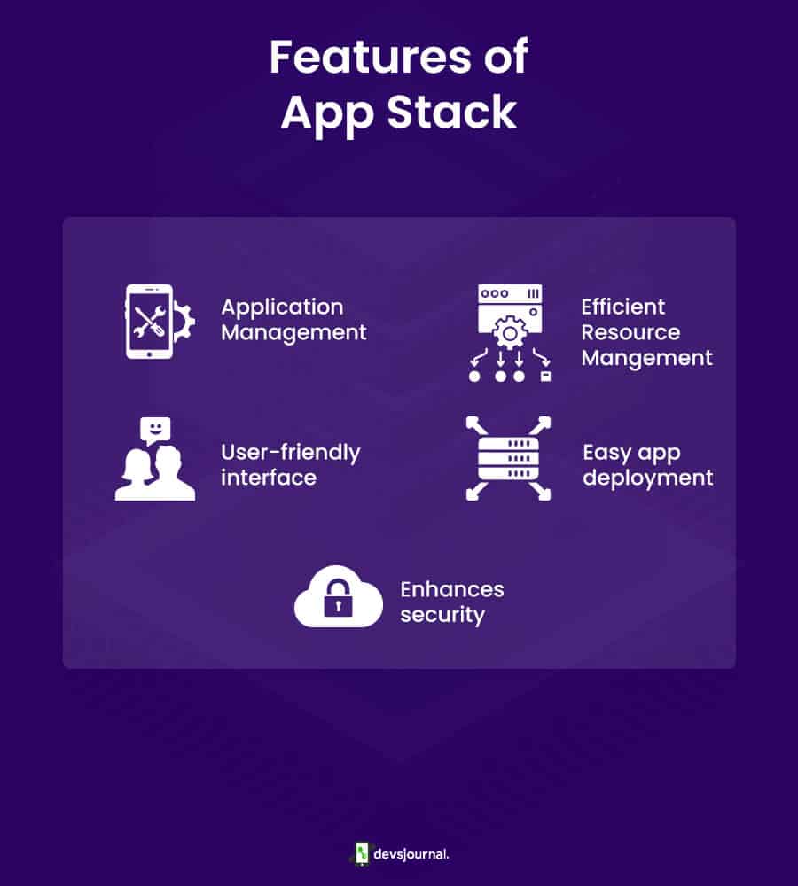 Features Of App Stack